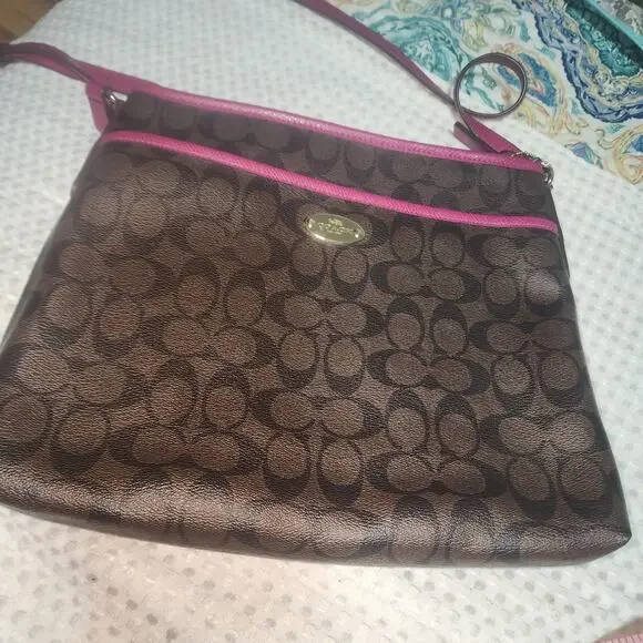 COACH EUC SIGNATURE FILE CROSSBODY BAG - Picture 2 of 8